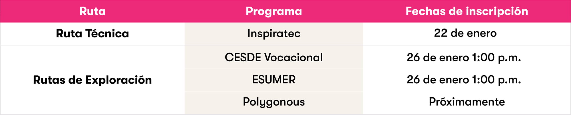 Recurso 15-3